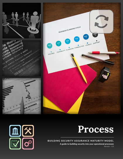 Process guide cover
